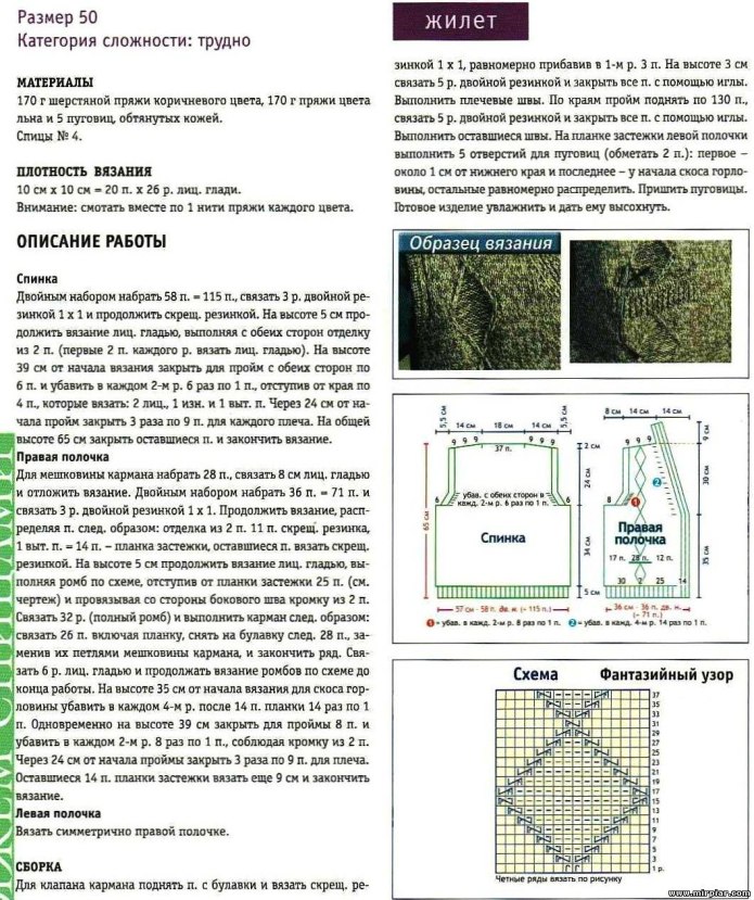 Жилетка мужская спицами схема и описание