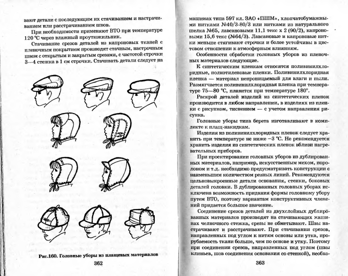 Название головных уборов на Руси