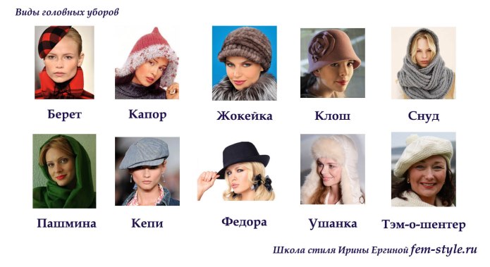 Женские головные уборы названия