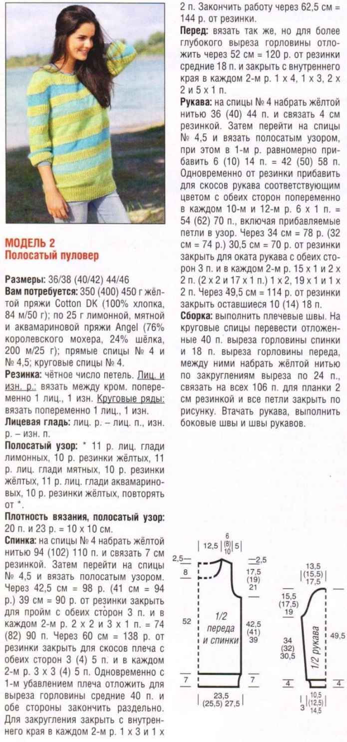 Кофты оверсайз женские вязаные спицами со схемами и описанием