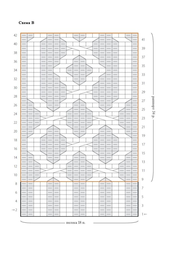 Свитер с аранами схема