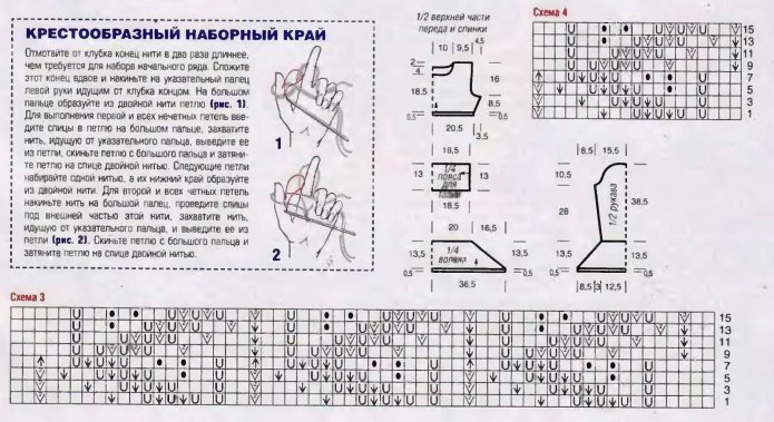 Диагональное вязание спицами схемы и описание