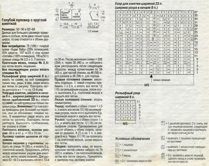 Схема вязания свитера реглан диагональю