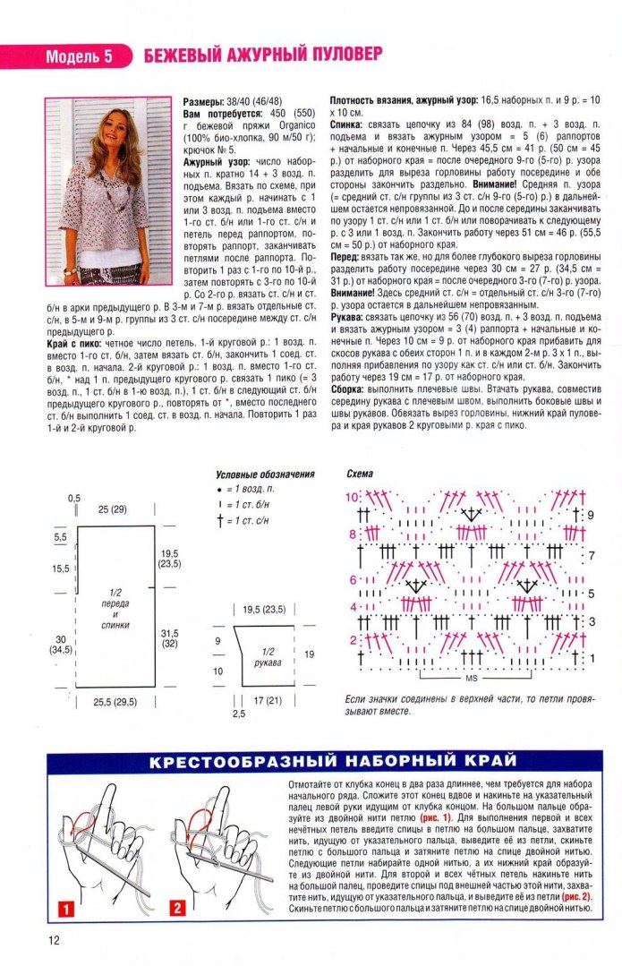 Платье чайка спицами схема и описание