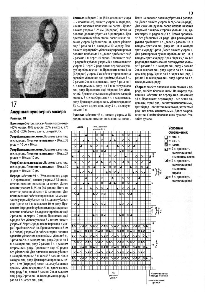 Вязание из мохера спицами схемы и описание