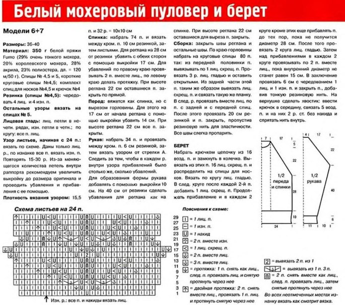 Мохеровый джемпер схема вязания