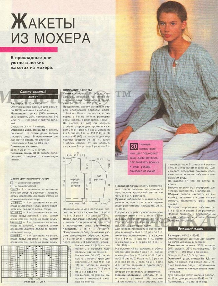 Вязание кофты из мохера спицами для женщин с описанием