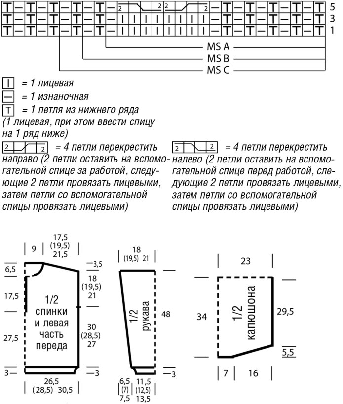 Вязаная кофта с капюшоном женская спицами описание схемы