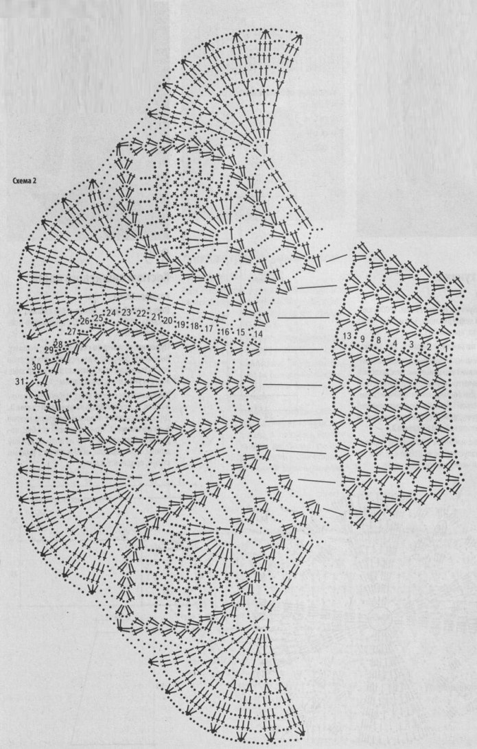 Схема для платья крючком схема для девочки
