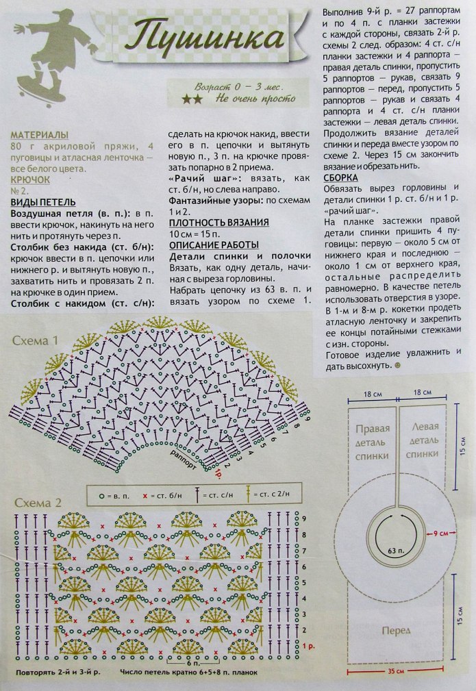 Платье для девочки крючком схемы