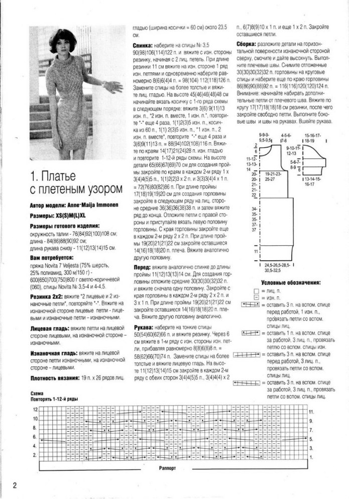 Вяжем женское платье спицами схемы