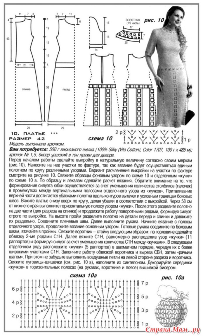 Вязаные платья схемы и описание