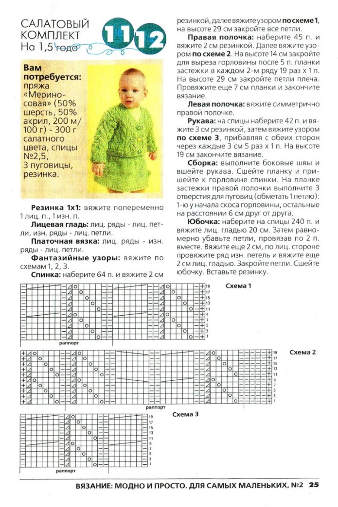 Схемы вязания спицами кофточек для девочек 2 лет