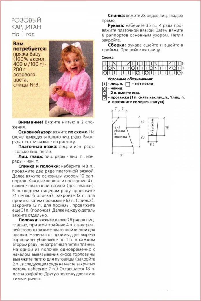 Схема вязания спицами кардигана для девочки 1-2 года