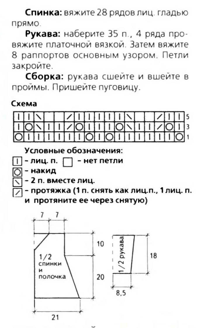 Вязаная кофта для девочки 1 год спицами с описанием для начинающих