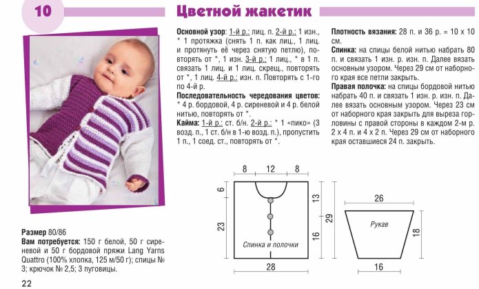 Вязаная кофта для новорожденного спицами схема и описание