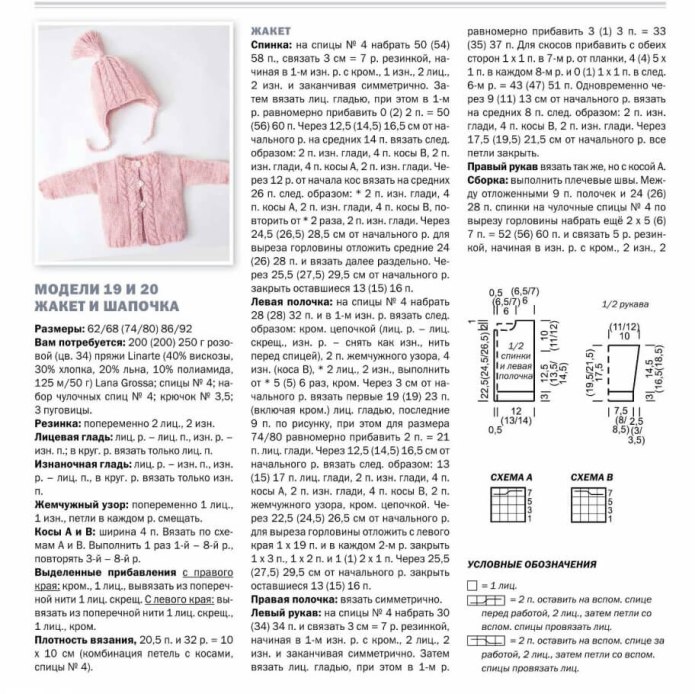 Вязаная кофта для новорожденных спицами с описанием и схемами