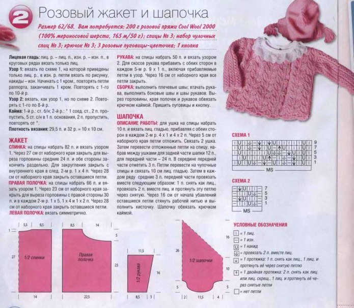 Вязание спицами кофточки для новорожденных с описанием и схемами