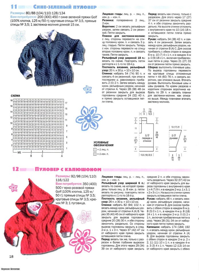 Свитер для мальчика 1 год спицами схема и описание