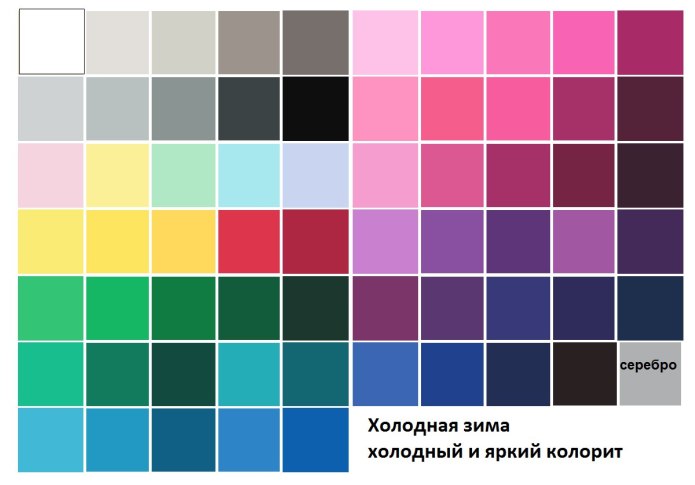 Глубокая зима цветотип внешности палитра