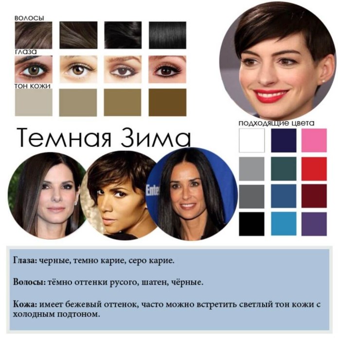 Холодный Тип лица