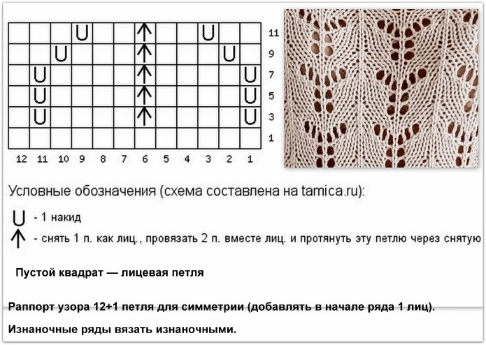 Простая схема вязания спицами ажура