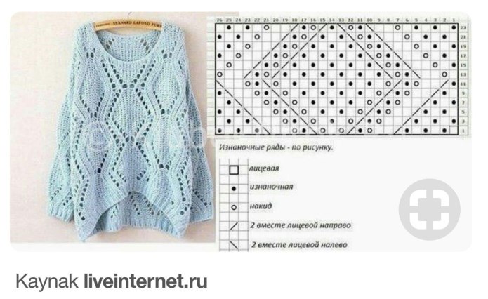 Схема ажурные ромбы спицами схемы и описание