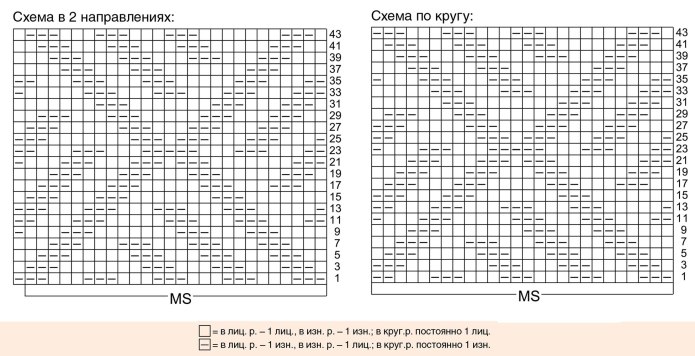 Свитер с ажурными ромбами спицами схема
