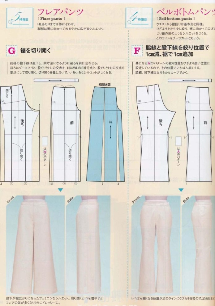 Palazzo Pants выкройка
