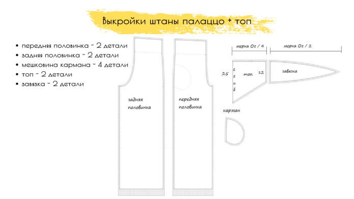 Брюки палаццо женские выкройка