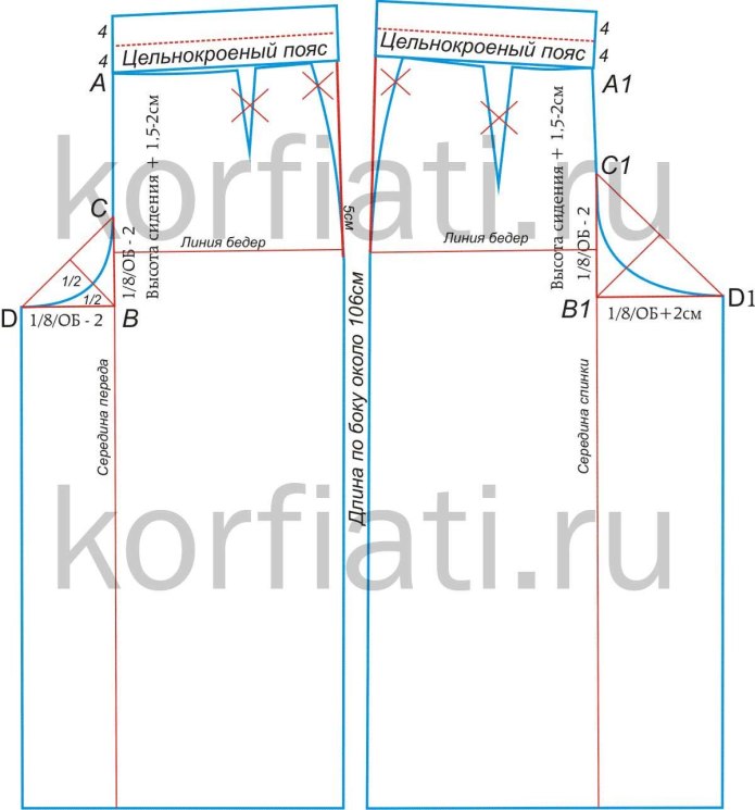 Брюки палаццо выкройка