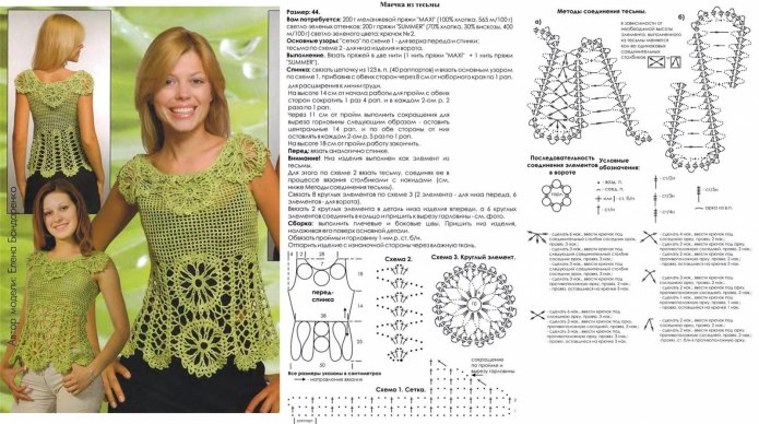 Летние кофточки крючком со схемами