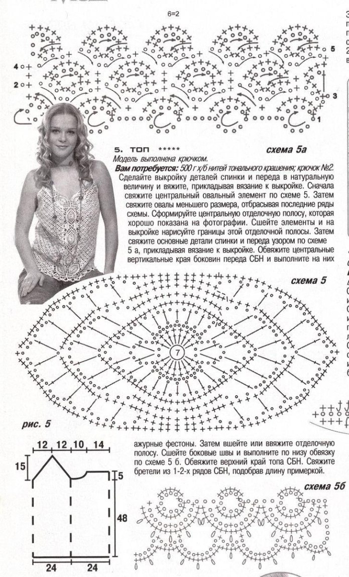 Схема вязания летней кофточки крючком для женщин схемы