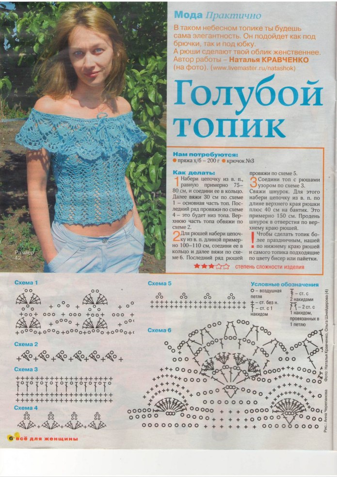 Ажурные кофточки крючком со схемами для женщин летние