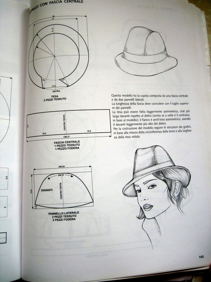 Выкройки шляпы Fedora