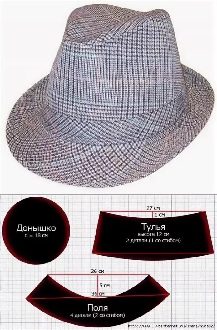 Выкройка шляпы
