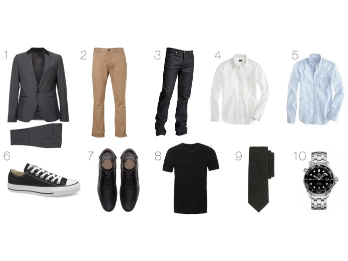 Basic Capsule Wardrobe men