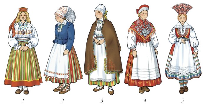 Национальная одежда Европы