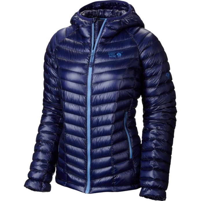Пуховик Ultra Light down Uniqlo длинный