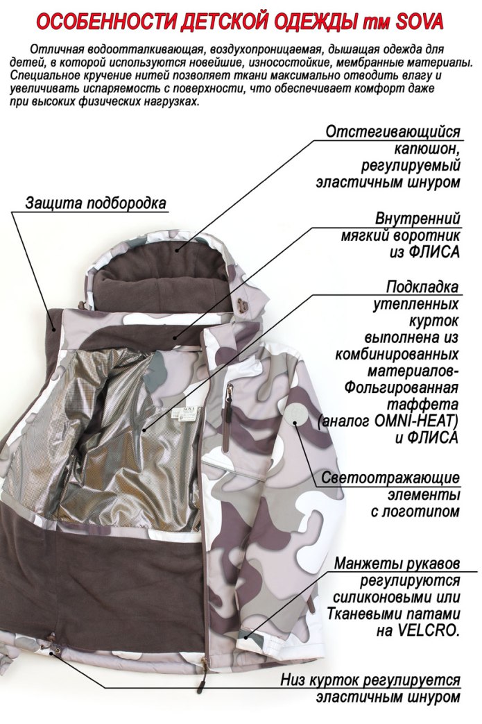 Ткань мембранная (1.2-56026-2-в;прорезиненная;800мм)