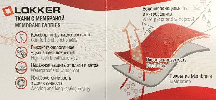 Куртка снаряжение talpa мембрана