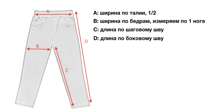 Шаговый шов брюк