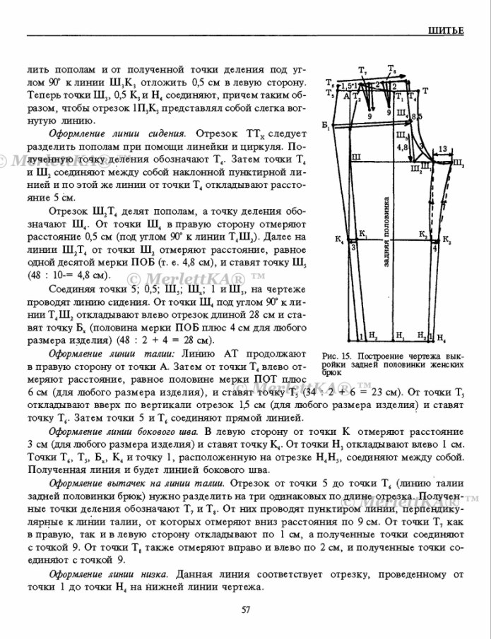 Полные бедра с внутренней стороны корректировка брюк