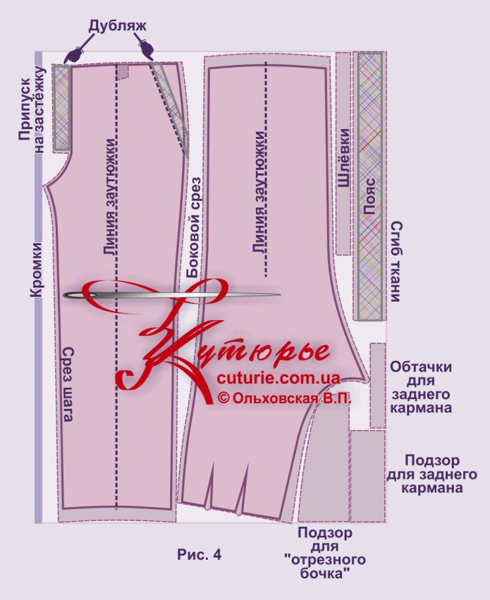 Корректируем выкройку брюк