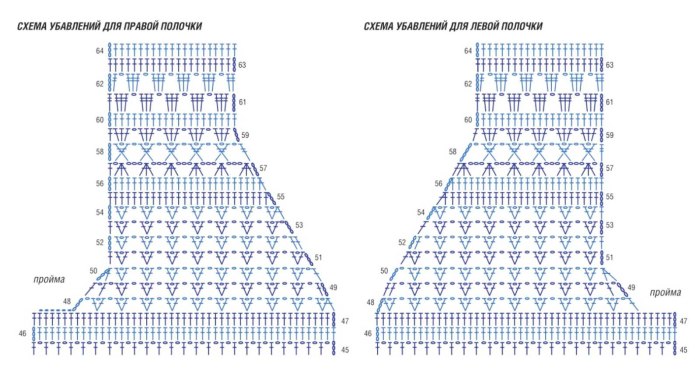 Болеро жилеты женские ажурные крючком схемы