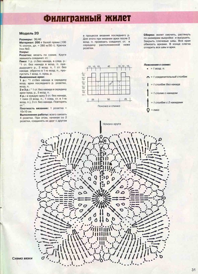 Схема вязания жилетки крючком