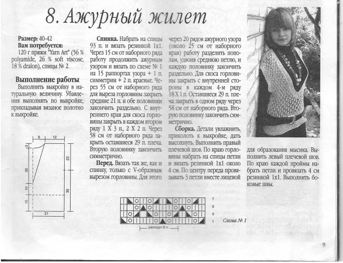Вязание спицами жилеты и безрукавки для женщин со схемами