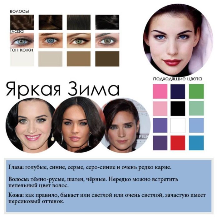 Яркая Весна цветотип палитра