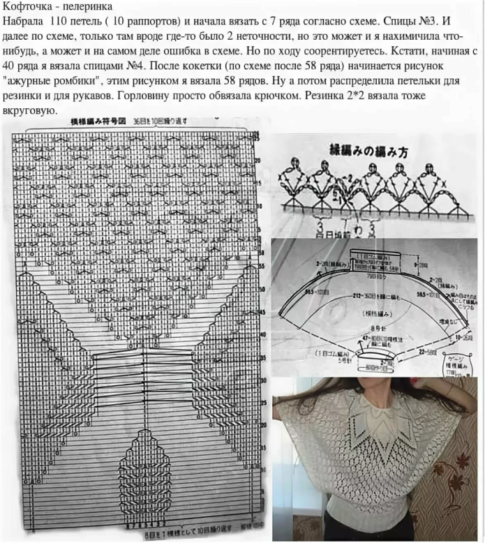Вязание кокеток спицами реглан сверху модели и схемы