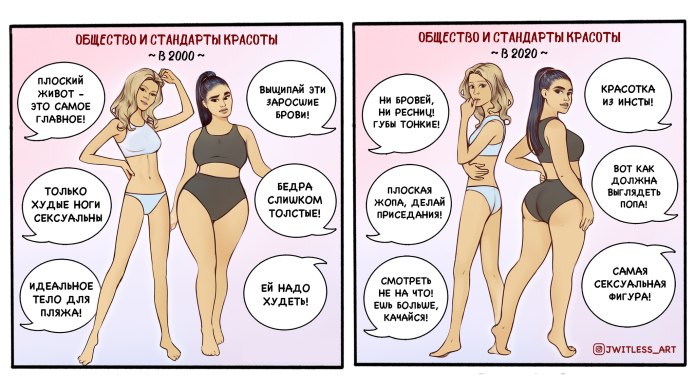 Стандарты красоты феминизм
